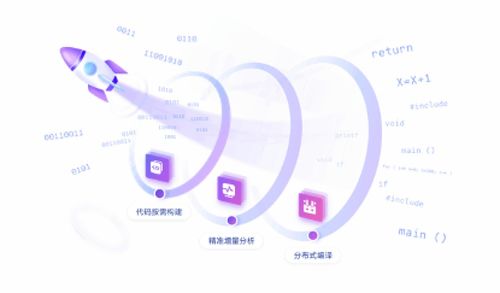 三十年耕耘，基礎軟件多點開花 華為創新的土壤要握在自己手里
